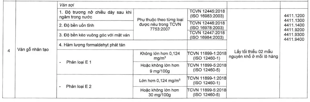 thu tuc nhap khau van mdf huong dan chi tiet quy trinh thuc hien 66d91d6516298