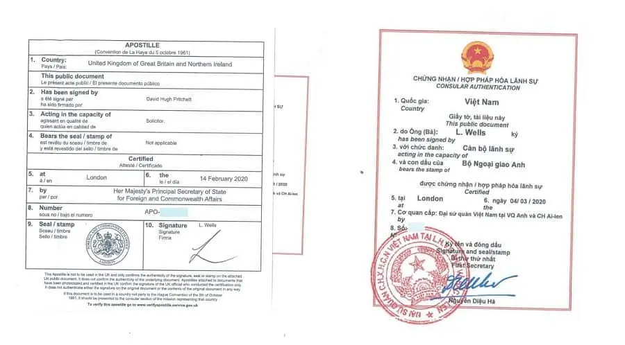 Các Loại Giấy Tờ Cần Hợp Pháp Hóa Lãnh Sự Và Thủ Tục Thực Hiện