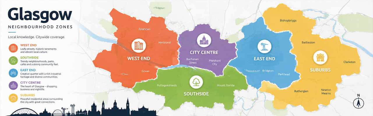 Illustrated map of Glasgow showing neighbourhood zones including West End, Southside, East End, City Centre, and surrounding suburbs.