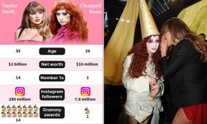 Chappell Roan is urged to 'be more like Taylor Swift' after her many outbursts as fans note how kind the billionaire still is to her loyal supporters after two decades in the industry