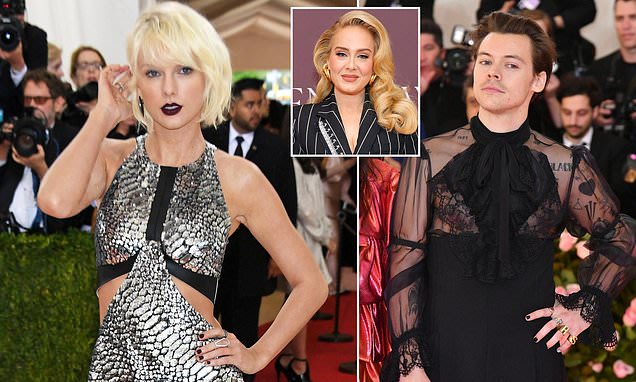 Met Gala shock list: All the stars tipped to crash fashion's biggest night including Taylor Swift and Adele