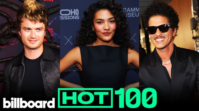 Billboard Hot 100 Top 10 Countdown For January 24th, 2026 | Billboard News