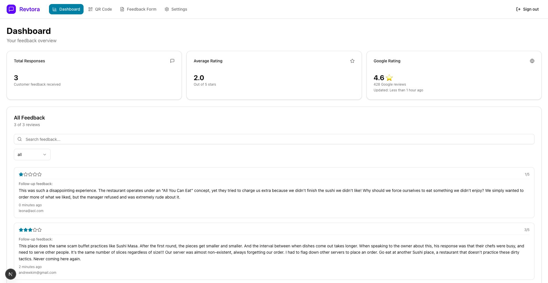 Private feedback dashboard tracking customer responses