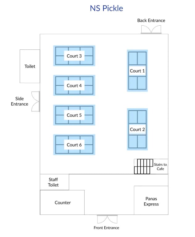 Court layout