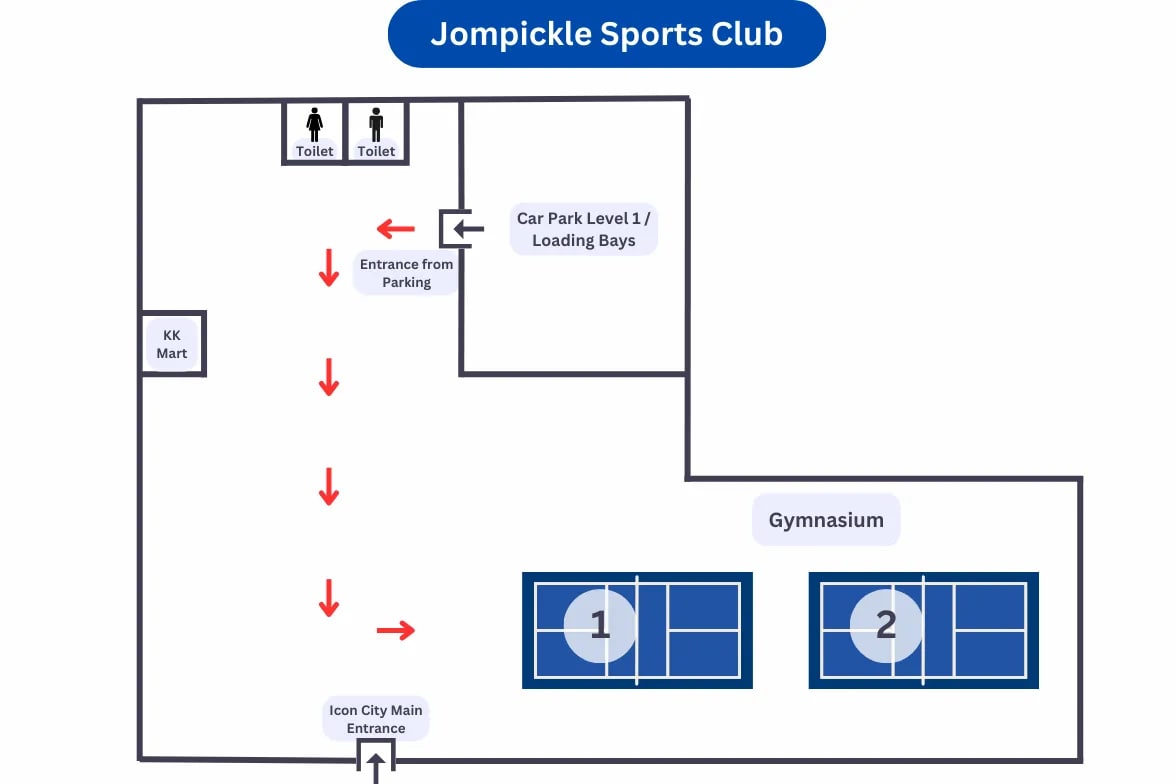 Court layout