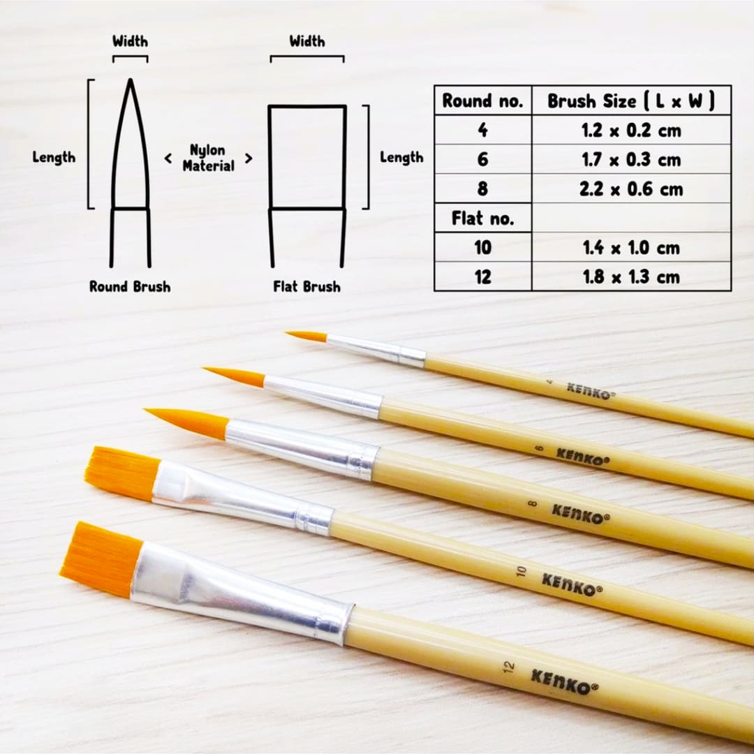 KENKO KUAS LUKIS/ BRUSH BR-501 (1SET) - Image 3