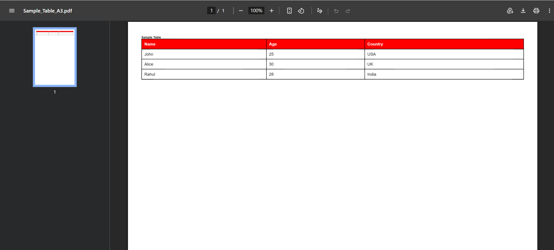 How html2canvas image is split across multiple A3 PDF pages using the heightLeft loop