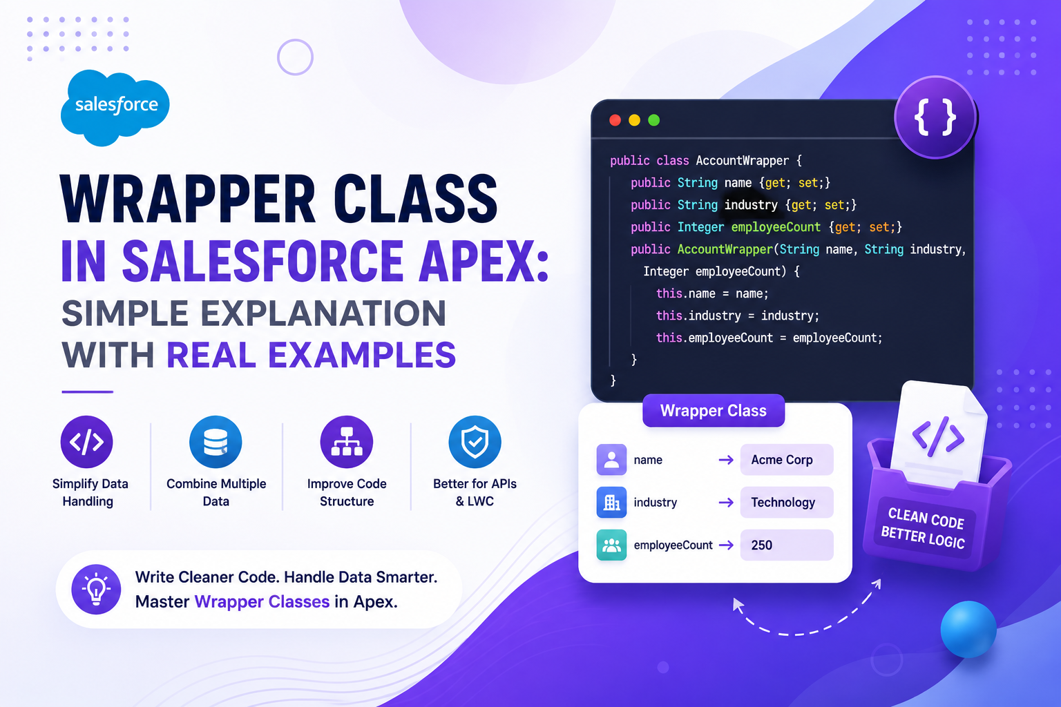 content image