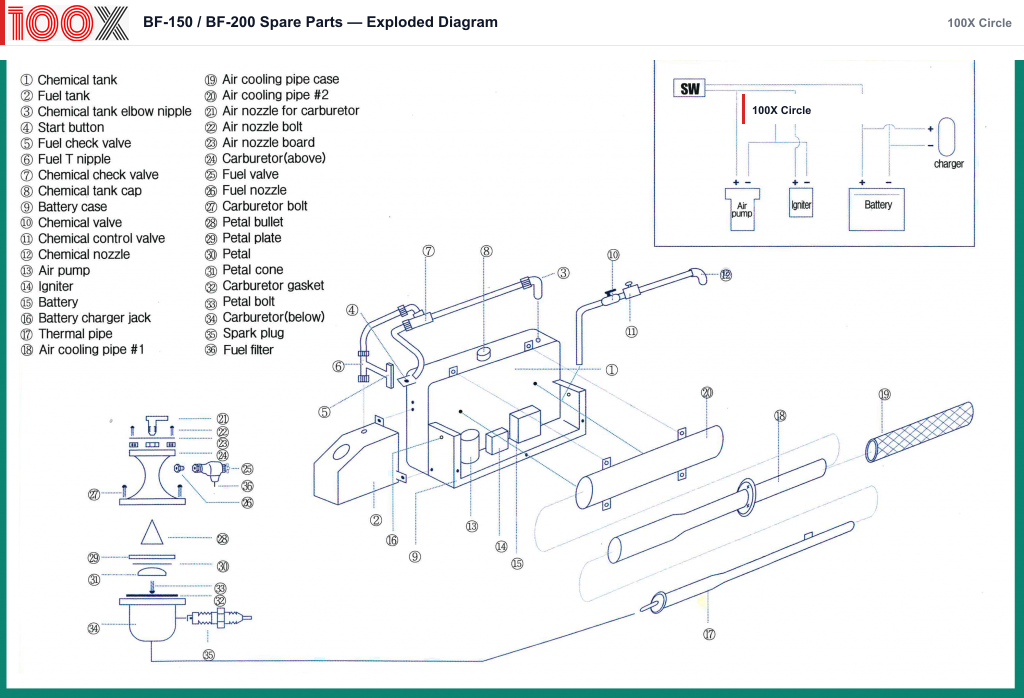 BF-150/200 Exploded Parts Diagram