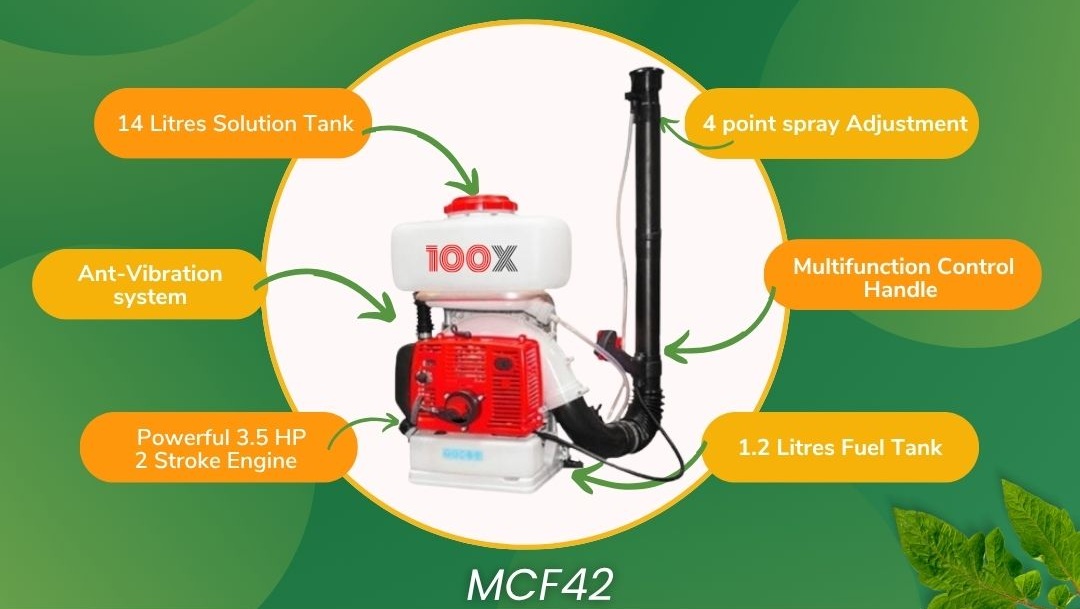 Water-Based Formulations — Lower Operating Cost