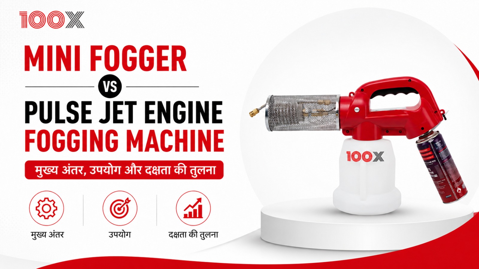 Mini Fogger vs Pulse Jet Engine Fogging Machine: मुख्य अंतर, उपयोग और दक्षता की तुलना