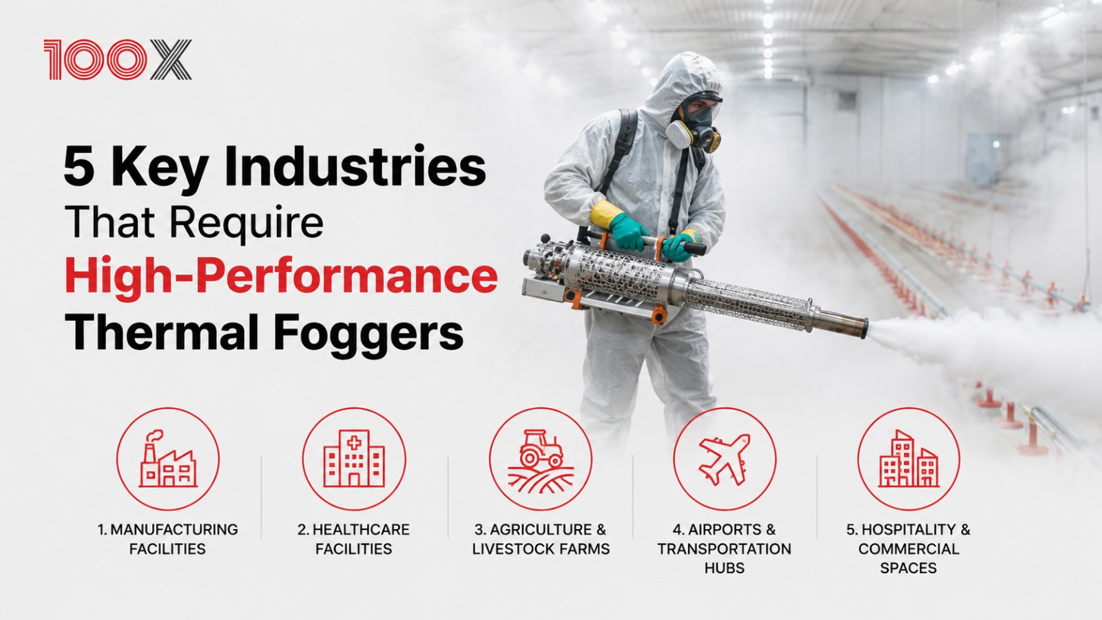 5 Key Industries That Require High-Performance Thermal Foggers
