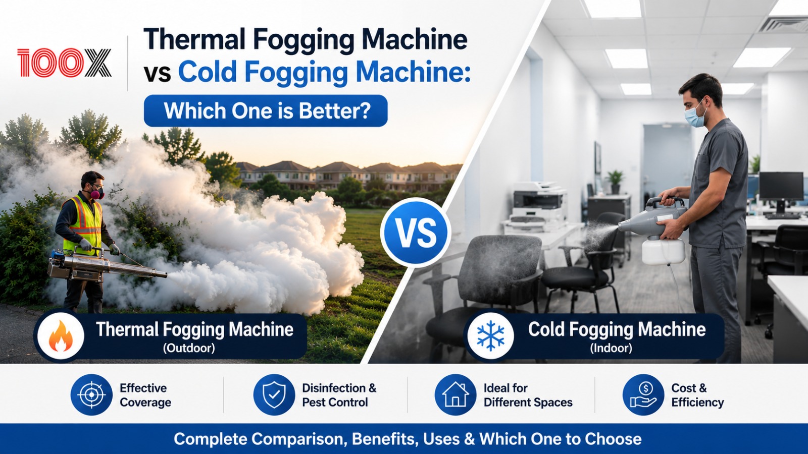 Thermal Fogging Machine vs Cold Fogging Machine: Which One is Better?