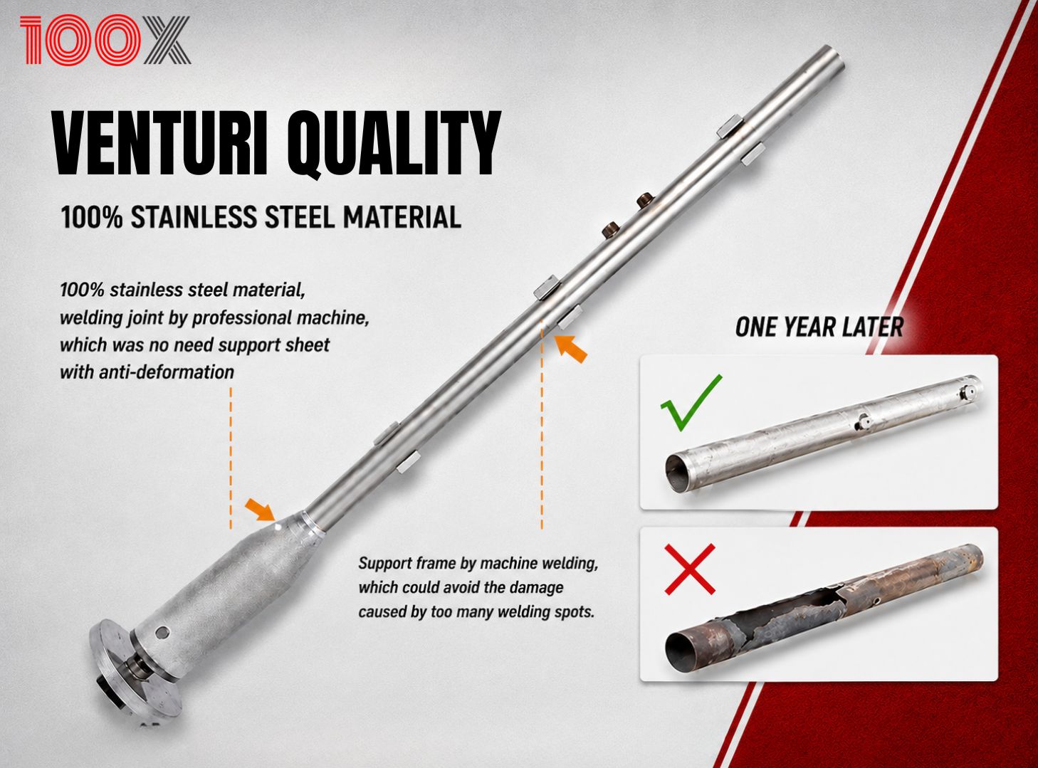 SUPERIOR VENTURI QUALITY