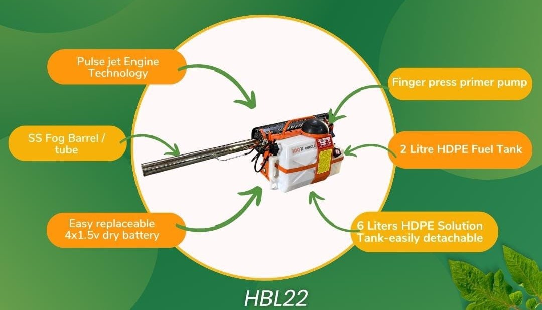 Heavy Duty Tank Fogging Machine