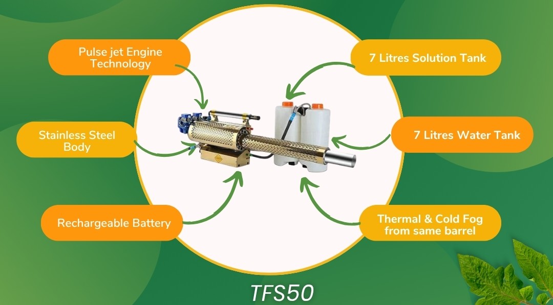 Cold fogging : Water-Based Formulations — Lower Operating Cost