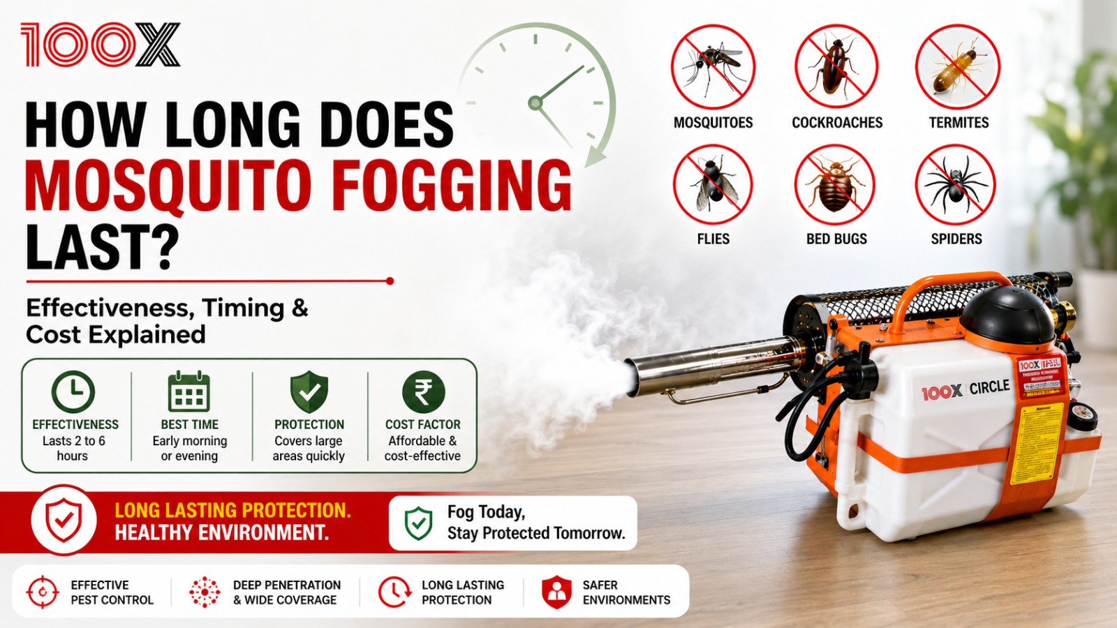 How Long Does Mosquito Fogging Last? Effectiveness, Timing & Cost Explained