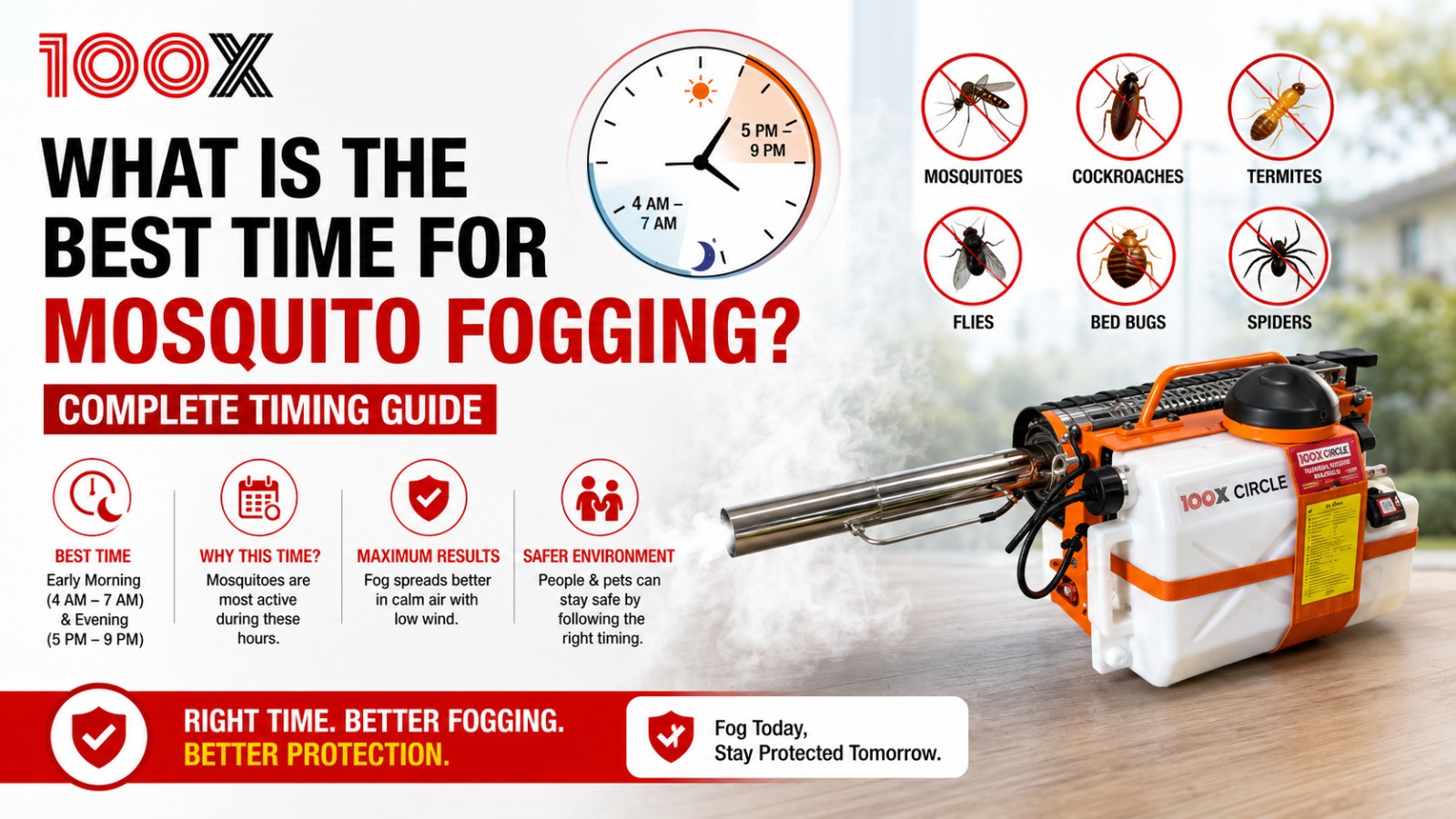 What Is the Best Time for Mosquito Fogging?