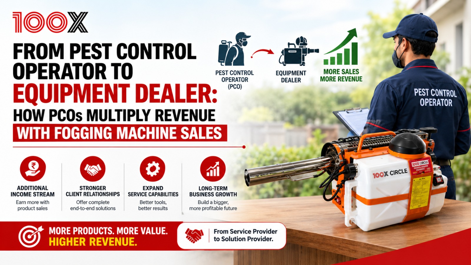 From Pest Control Operator to Equipment Dealer: How PCOs Multiply Revenue with Fogging Machine Sales