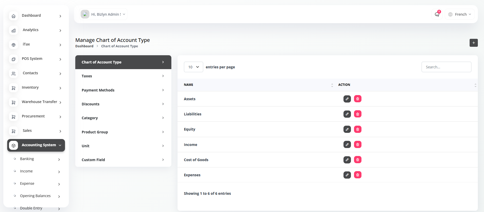 Full Dashboard Screenshot