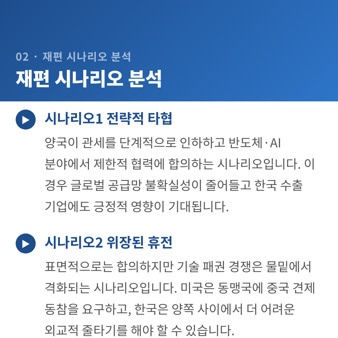 카드뉴스 4