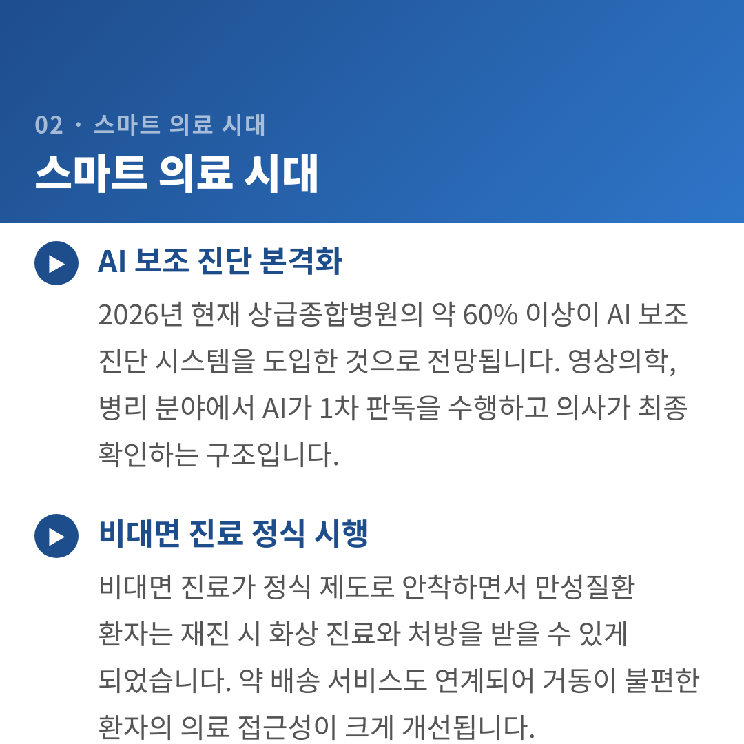 카드뉴스 4
