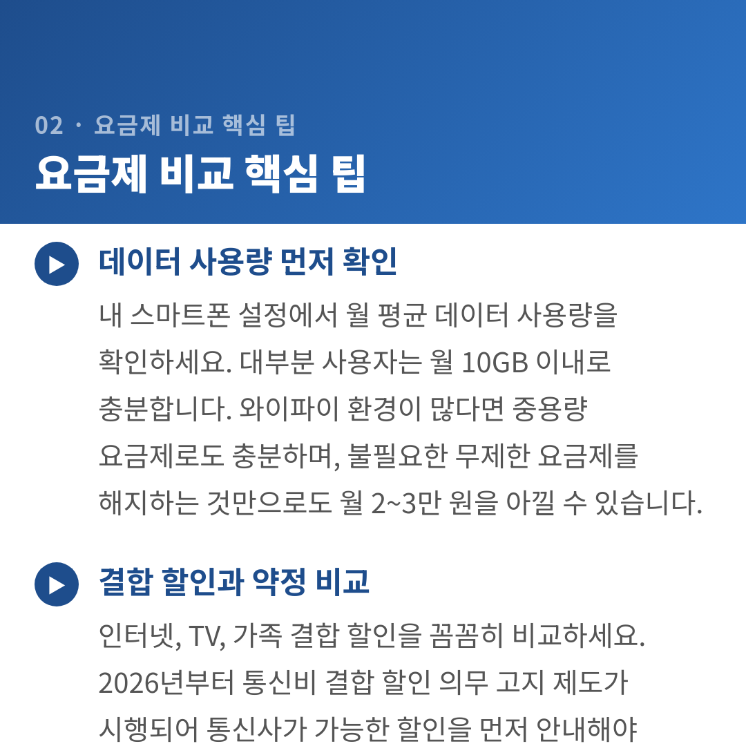 카드뉴스 4