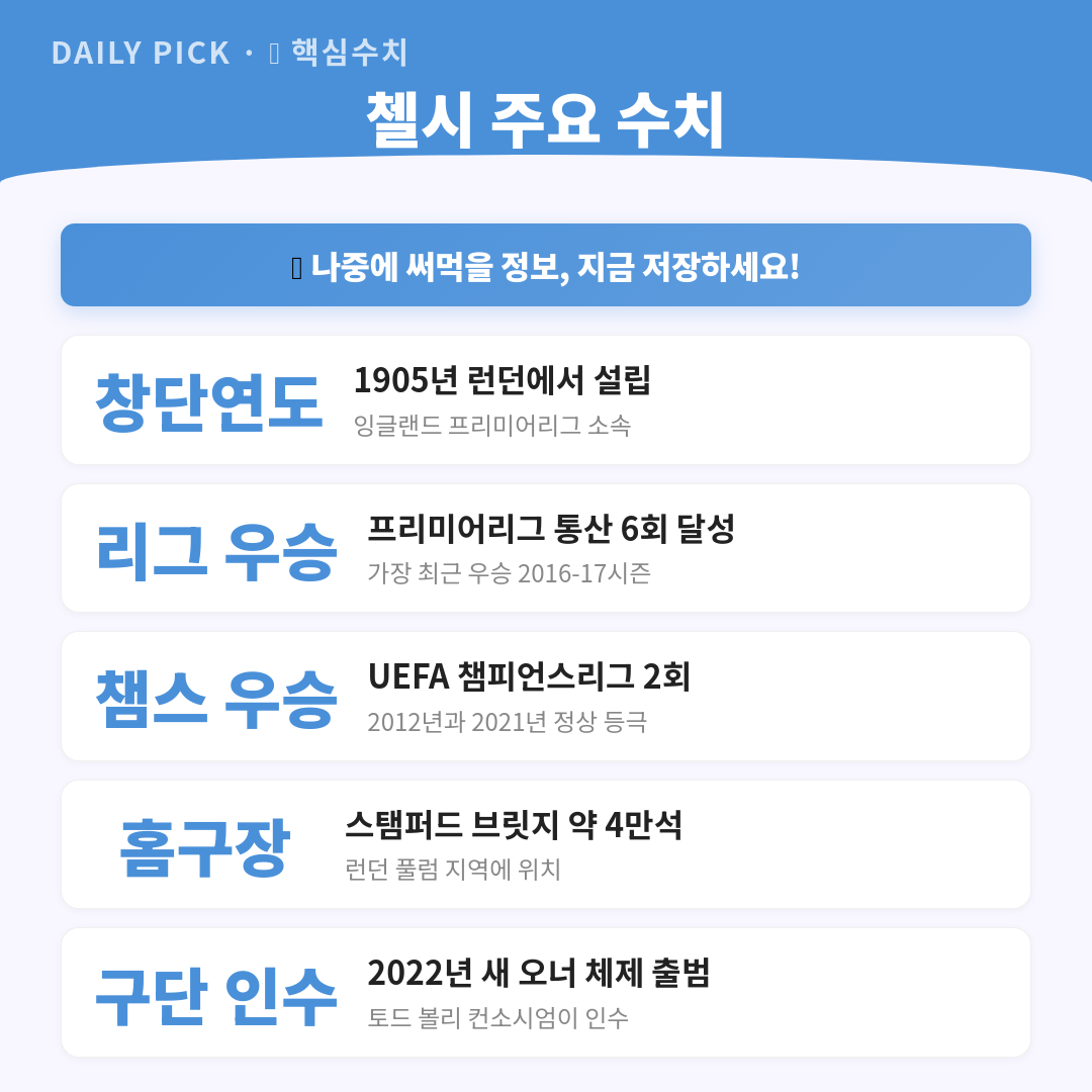 카드뉴스 2