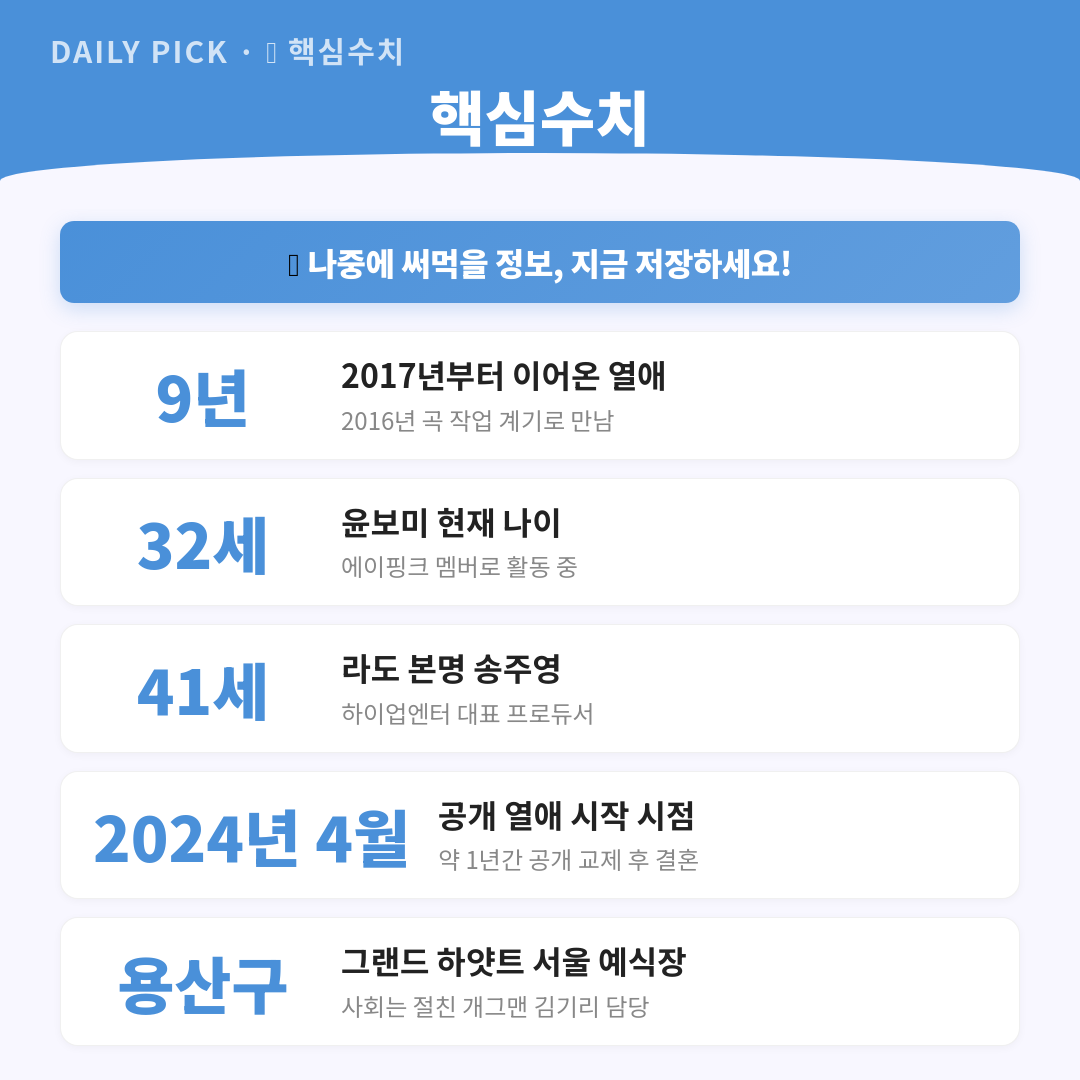 카드뉴스 2