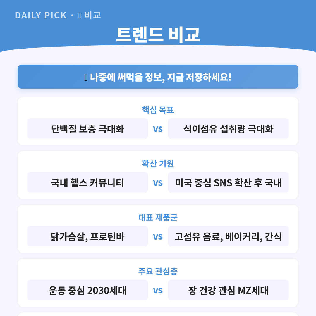카드뉴스 2