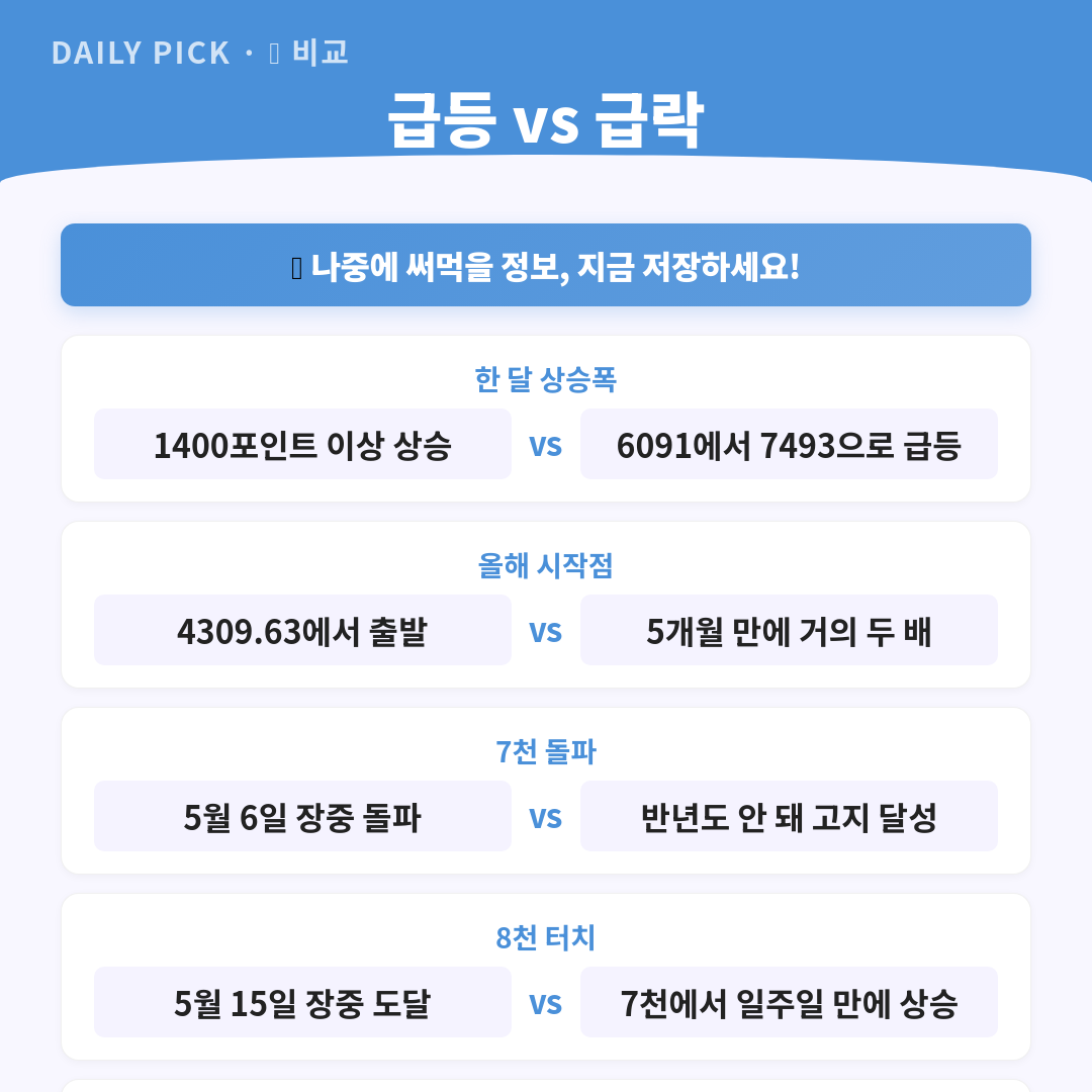 카드뉴스 2