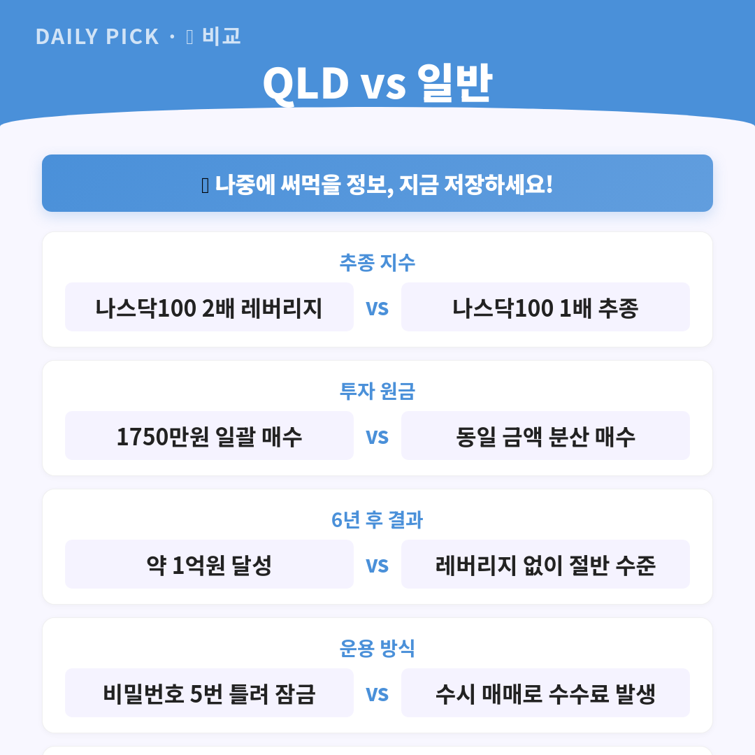 카드뉴스 2