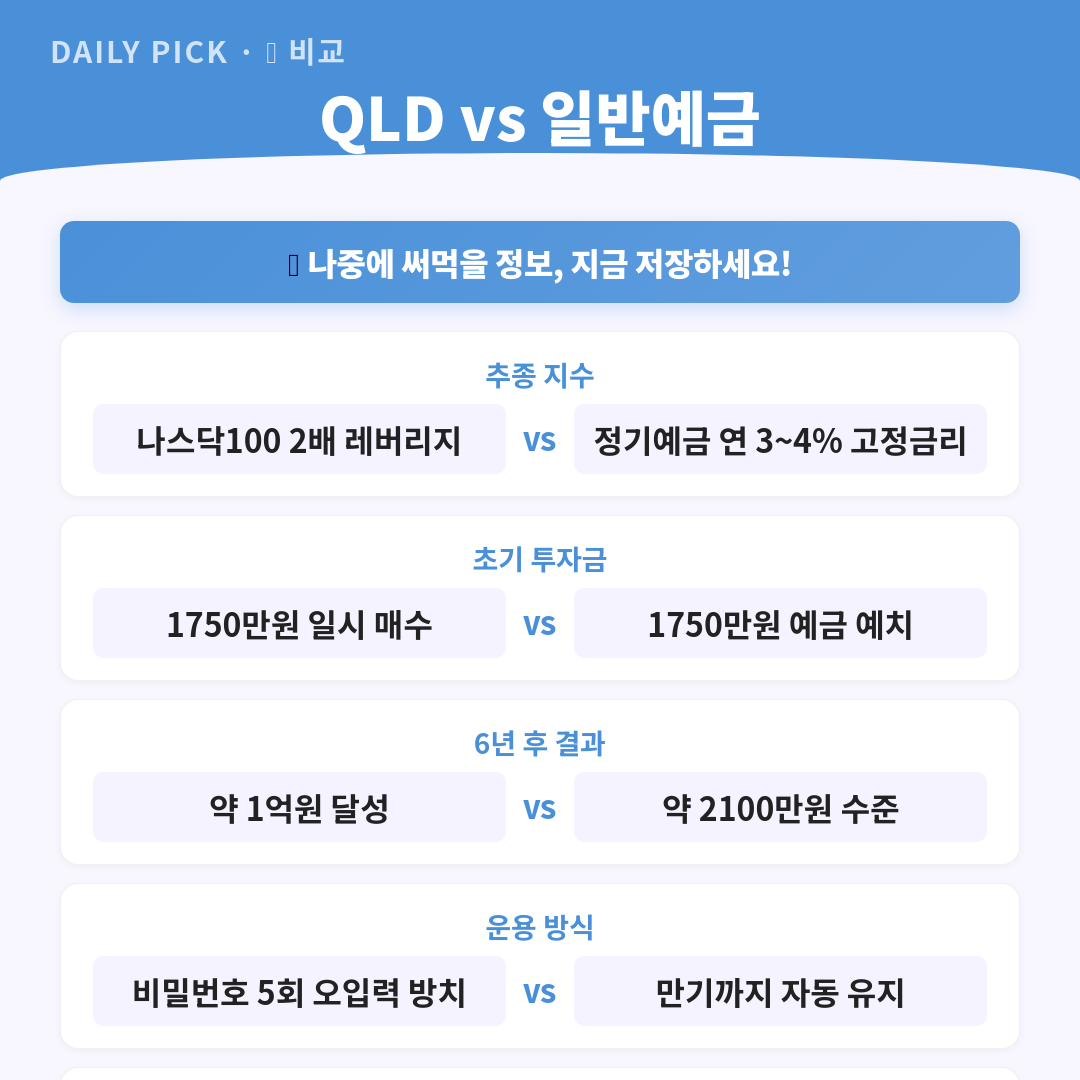 카드뉴스 2