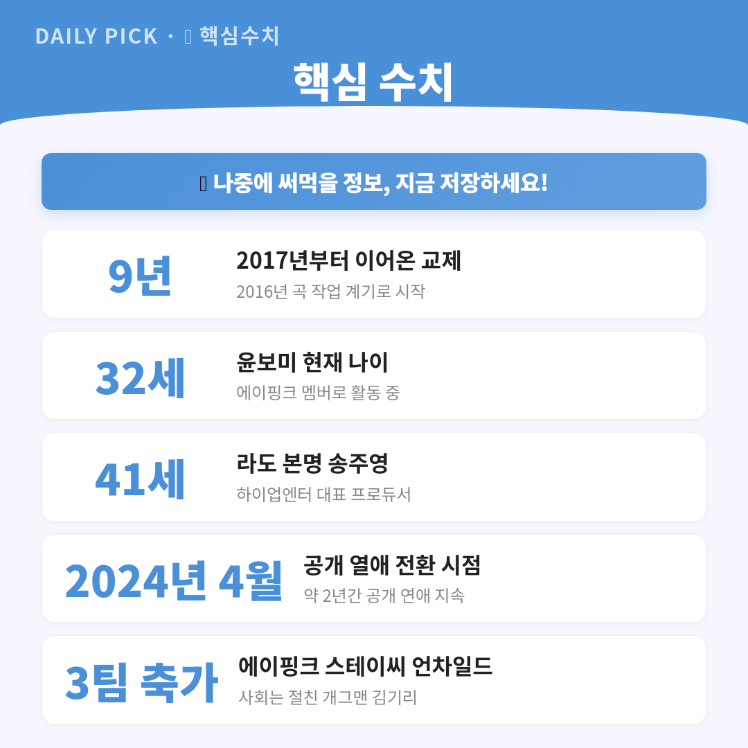 카드뉴스 2