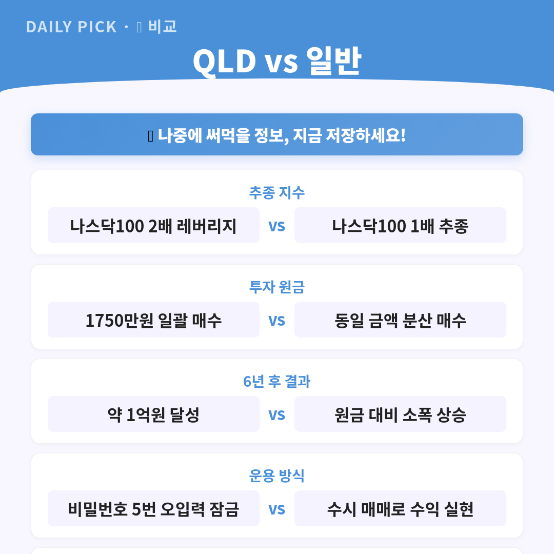 카드뉴스 2