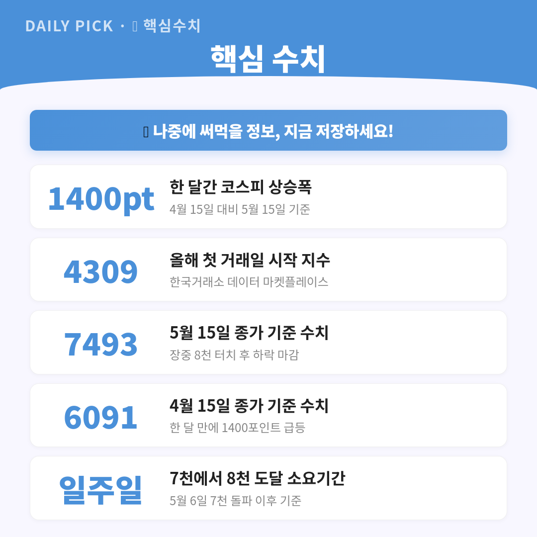 카드뉴스 2