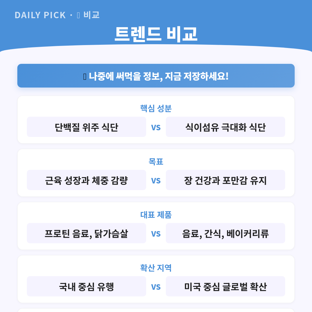 카드뉴스 2