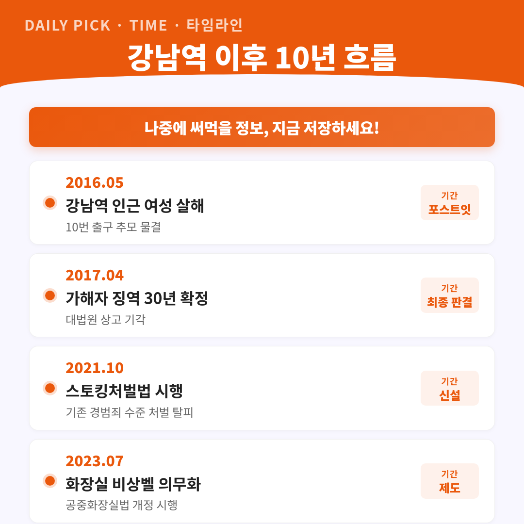 카드뉴스 2