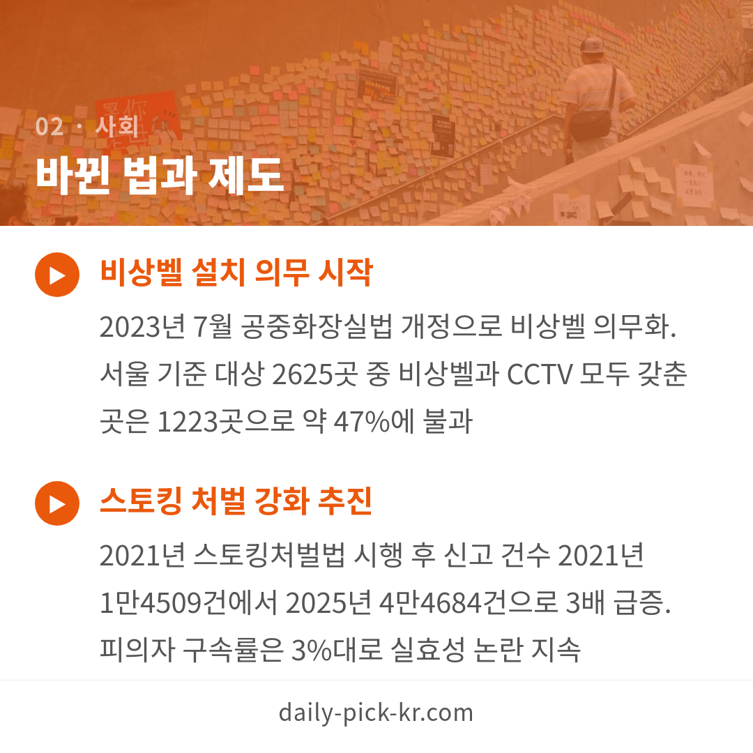 카드뉴스 4