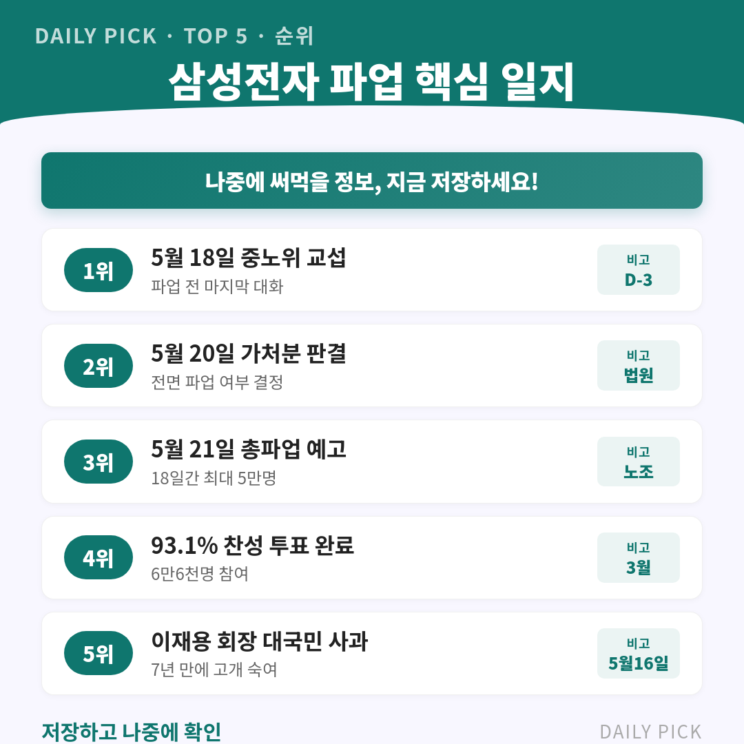 카드뉴스 2