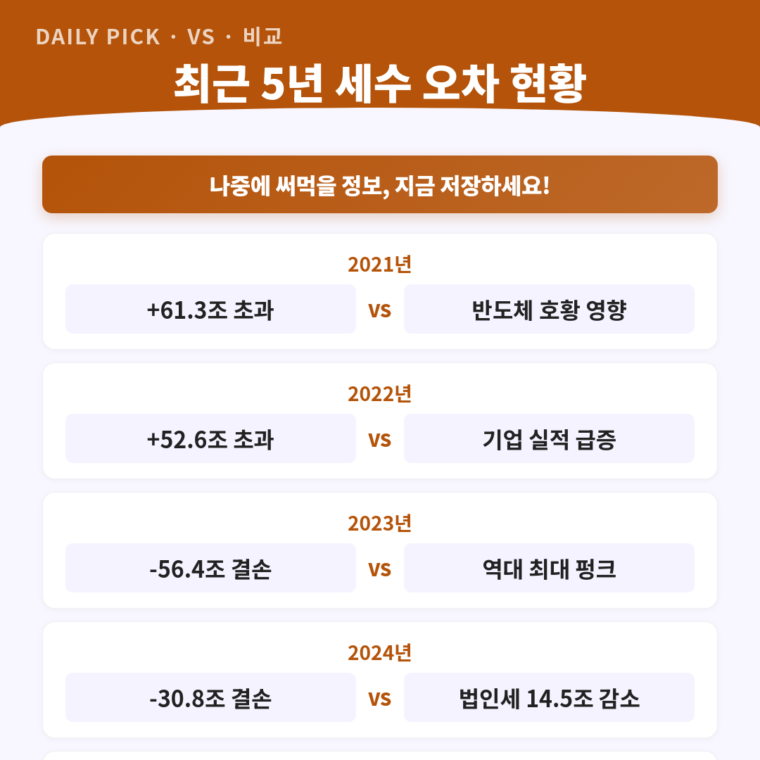 카드뉴스 2