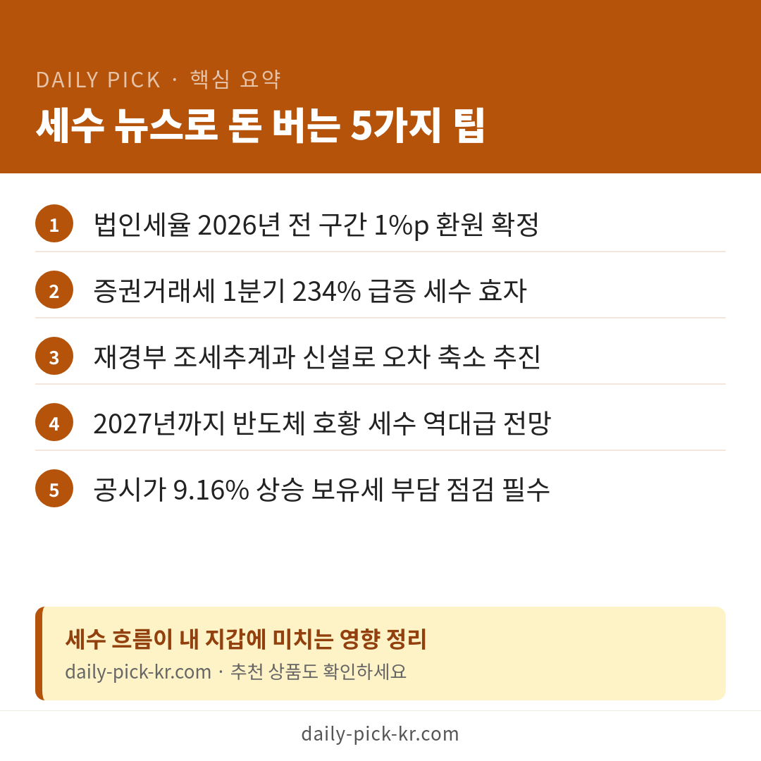 카드뉴스 6