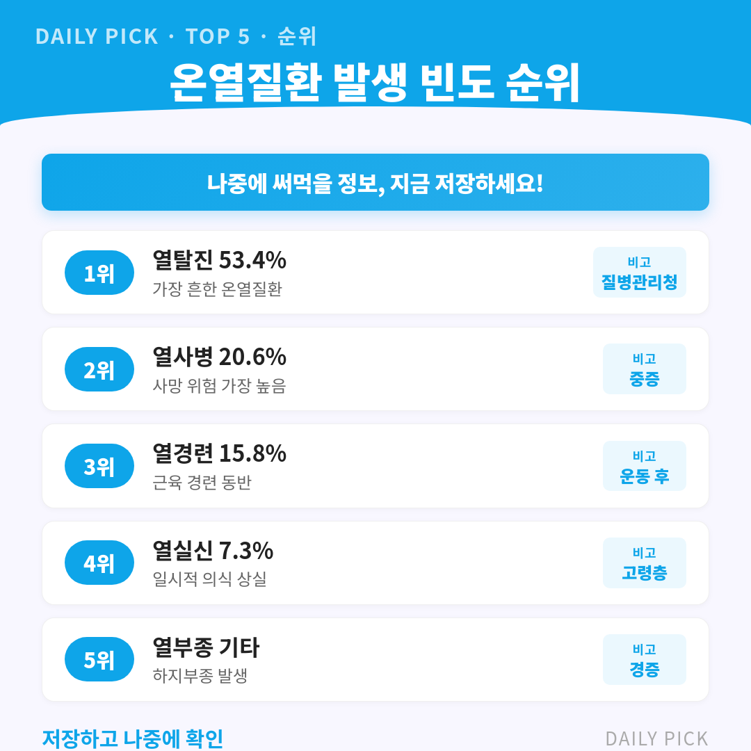 카드뉴스 2