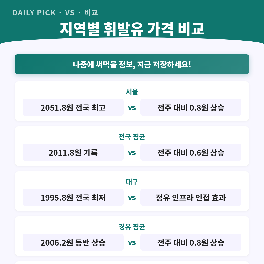 카드뉴스 2