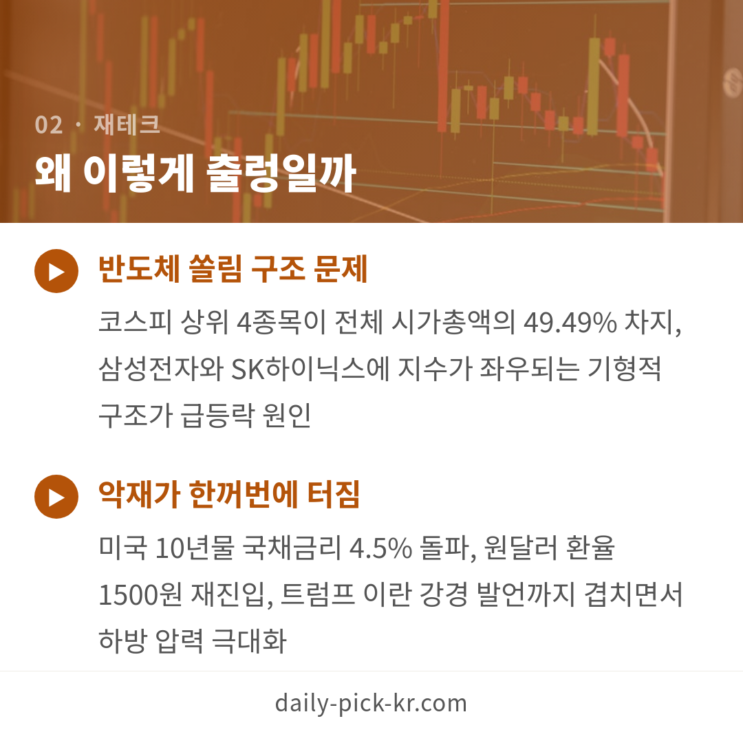 카드뉴스 4