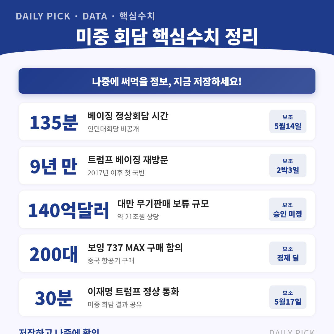 카드뉴스 2