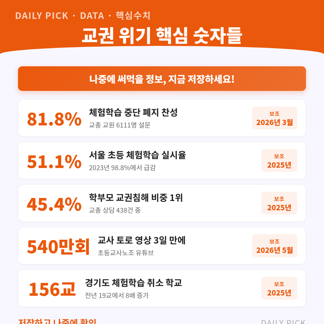 카드뉴스 2
