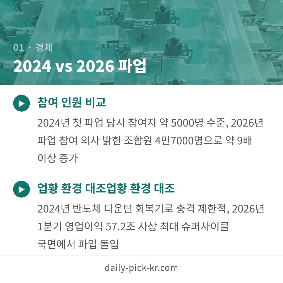 카드뉴스 3