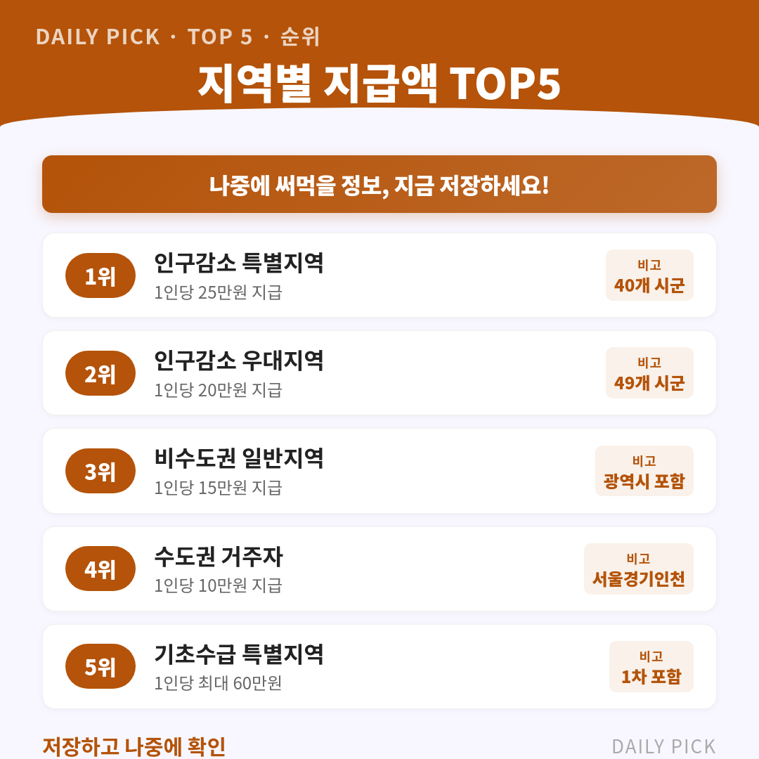 카드뉴스 2