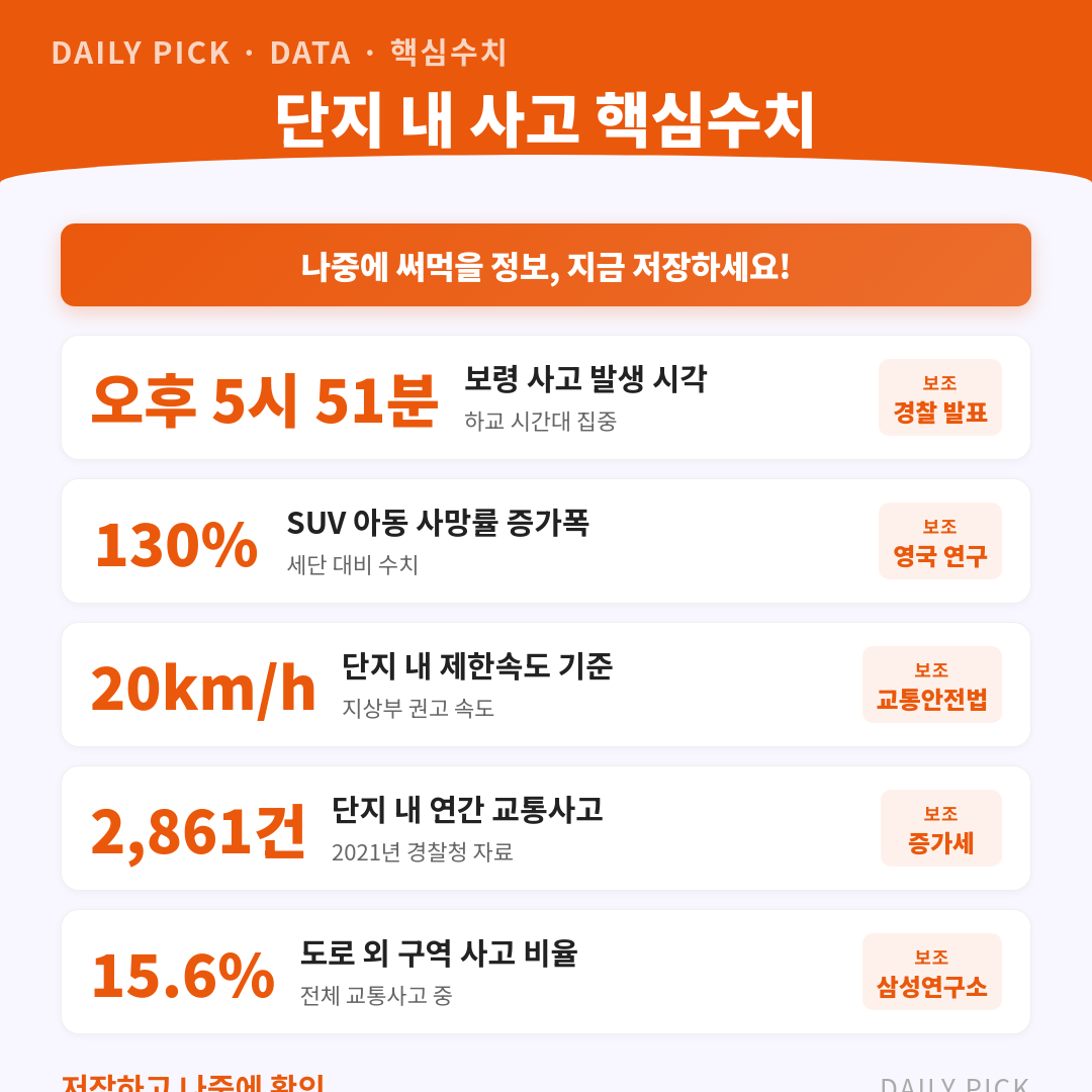 카드뉴스 2
